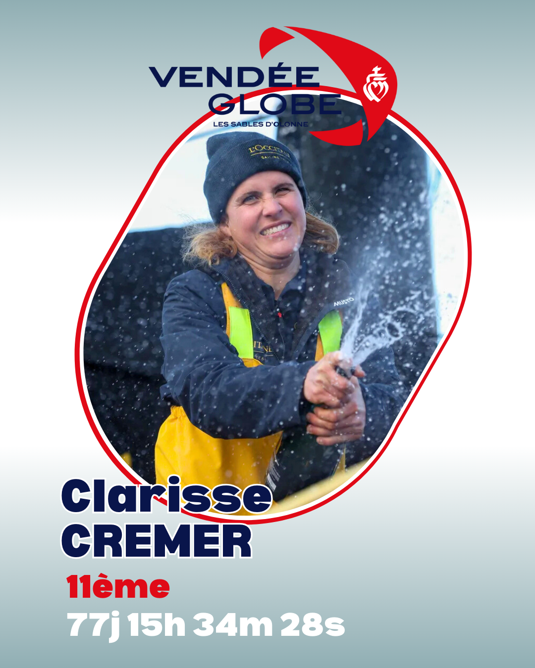 Vendée Globe 2024-2025 &amp;gt;&amp;gt; Clarisse Crémer
Photo by Lloyd Images / Alea