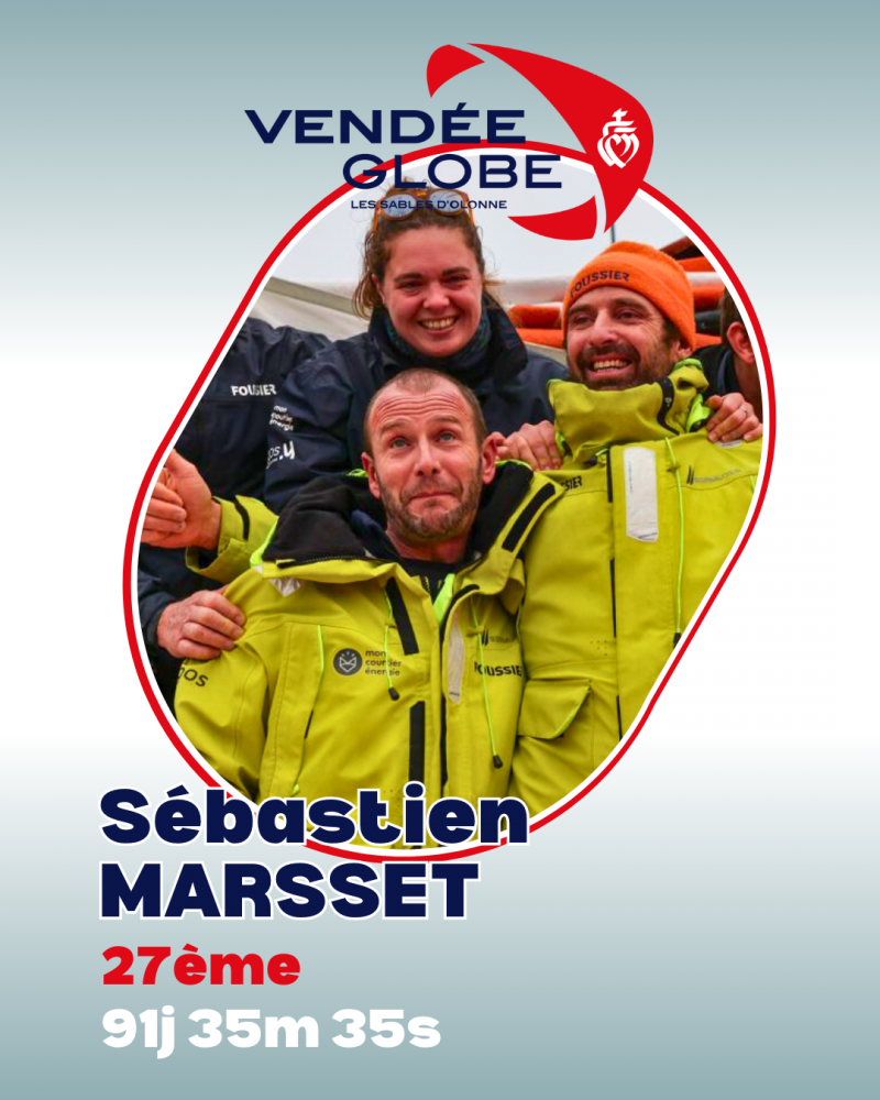 Vendée Globe 2024-2025 &gt;&gt; Sébastien Marsset &amp; Mathilde Fontan
